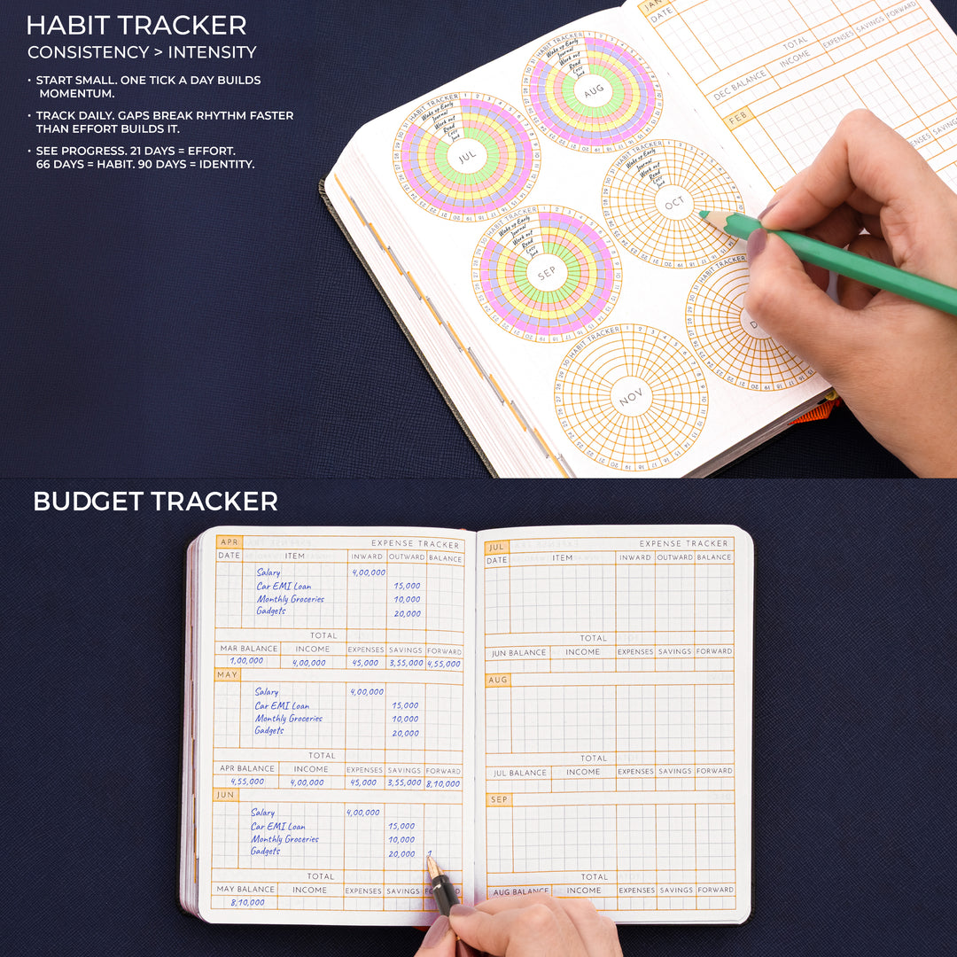 A6- 2026 - DAILY PLANNER  - 512 PAGES - SOFT COVER