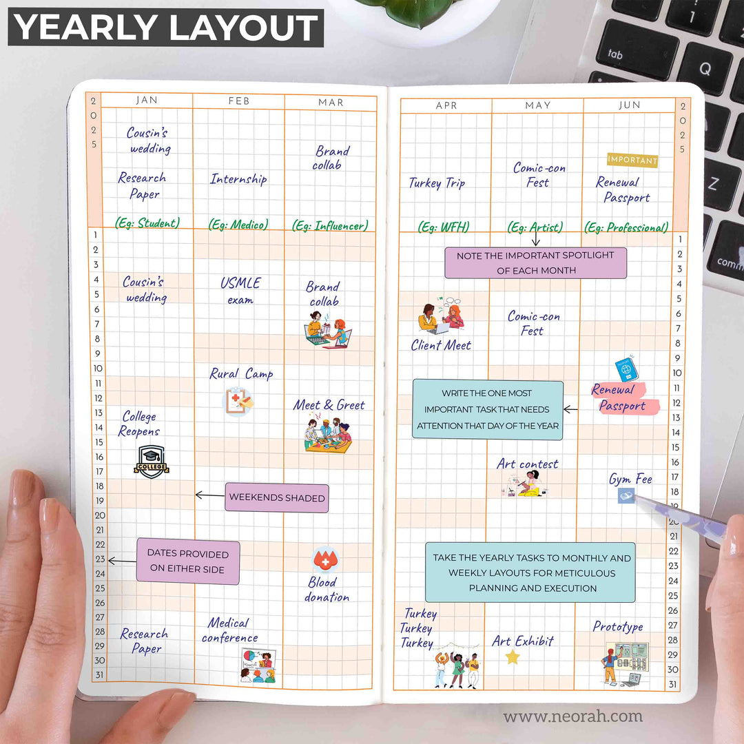 PETITE - 2025 - WEEK AT A GLANCE PLANNER - SOFT COVER