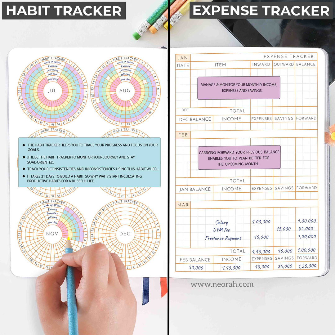 A6- 2025 - DAILY PLANNER  - 512 PAGES - SOFT COVER