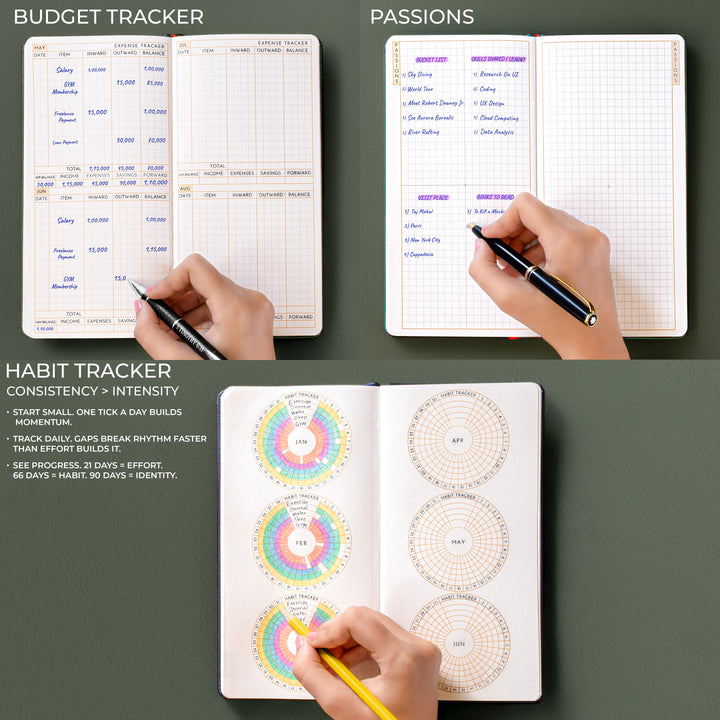 PETITE - 2026 - WEEKLY PLANNER  - 176 PAGES - SOFT COVER