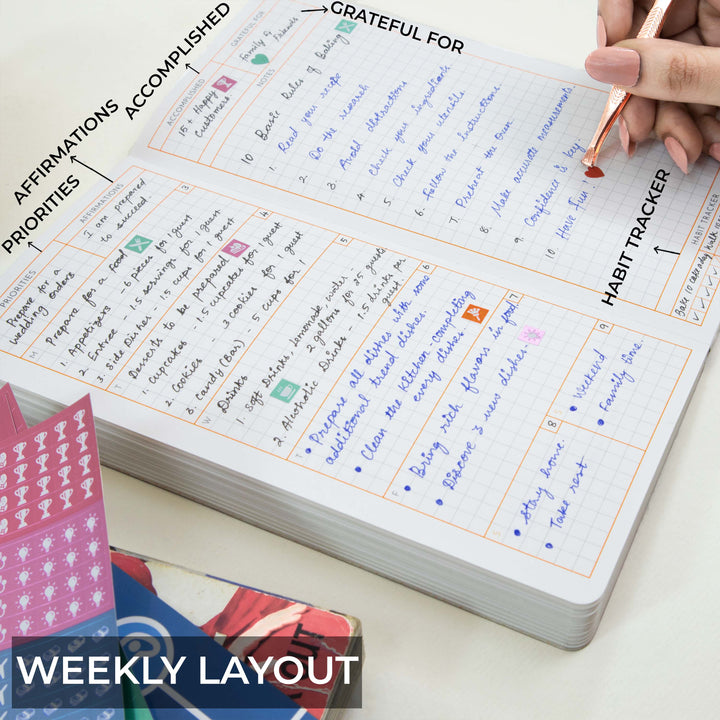 PETITE - UNDATED - WEEK AT A GLANCE - WEEKLY PLANNER - SOFT COVER