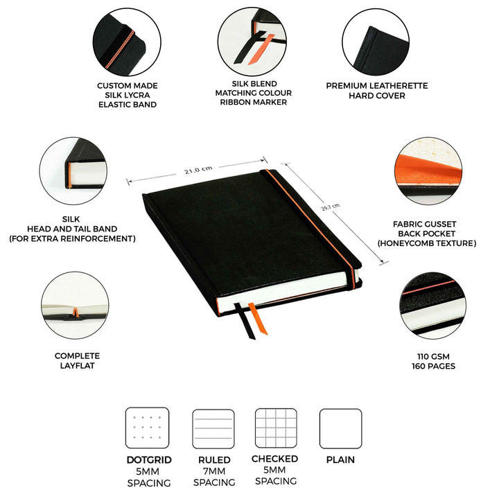 Neorah classic A4 Notebook is a perfect best seller with their timeless style and simple design. Premium Leatherette Journal is beloved by writers, travellers, bujo artists and bullet journalists.#color_black